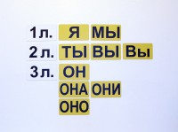 Набор магнитных карточек "Личные местоимения" (фон жёлтый) - fgospostavki.ru - Владикавказ