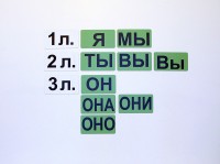 Набор магнитных карточек "Личные местоимения" (фон зелёный) - fgospostavki.ru - Владикавказ