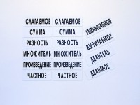 Набор магнитных карточек "Компоненты арифметических действий" - fgospostavki.ru - Владикавказ