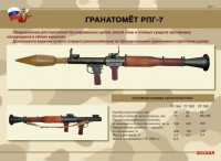 Комплект плакатов "Гранатомёт РПГ-7. Устройство гранатомёта. Обращение с ним" - fgospostavki.ru - Владикавказ