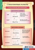 Комплект таблиц. Литература 5 класс. - fgospostavki.ru - Владикавказ