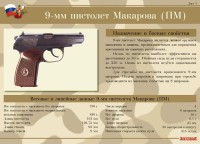 Комплект плакатов "9-мм пистолет Макарова (ПМ)" - fgospostavki.ru - Владикавказ