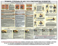 Плакат "Правила стрельбы из АКС-74У и пистолетов-пулеметов" - fgospostavki.ru - Владикавказ