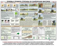 Плакат "Приемы и правила стрельбы из снайперских винтовок" - fgospostavki.ru - Владикавказ
