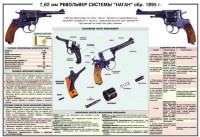 Плакат "7,62-мм револьвер системы "Наган" образец 1985 года" - fgospostavki.ru - Владикавказ