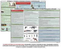 Комплект плакатов "Правила применения и сохранности оружия и спецсредств" - fgospostavki.ru - Владикавказ