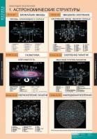 Комплект таблиц. Физика. Эволюция вселенной. - fgospostavki.ru - Владикавказ