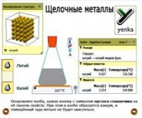 Неорганическая химия. Электрохимия. Виртуальные лаборатории по химии – ЕНКа - fgospostavki.ru - Владикавказ