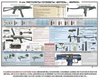 Плакат "9-мм пистолеты-пулеметы «Витязь», «Вереск»" - fgospostavki.ru - Владикавказ