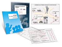 Комплект кодотранспарантов "Функции. Их свойства и графики" - fgospostavki.ru - Владикавказ