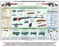 Плакат "7,62-мм снайперская винтовка Драгунова" - fgospostavki.ru - Владикавказ