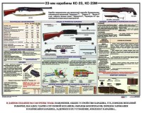 Плакат "23-мм карабины КС-23, КС-23М" - fgospostavki.ru - Владикавказ