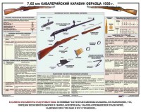 Плакат "7,62-мм кавалерийский карабин образца 1938 г." - fgospostavki.ru - Владикавказ