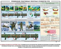 Плакат "Применение реактивных пехотных огнеметов РПО" - fgospostavki.ru - Владикавказ