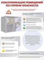 Комплект плакатов "Электробезопасность на объекте" - fgospostavki.ru - Владикавказ