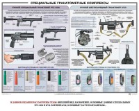 Плакат "Специальные гранатометные комплексы (РГС-50М, 6Г30)" - fgospostavki.ru - Владикавказ