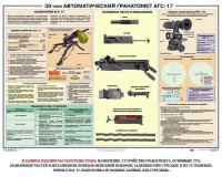 Плакат "30-мм автоматический гранатомет АГС-17" - fgospostavki.ru - Владикавказ