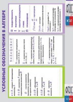 Таблица "Условные обозначения в алгебре" (винил) - fgospostavki.ru - Владикавказ