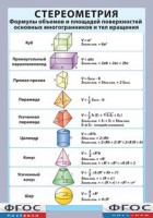 Таблица "Стереометрия. Формулы объемов и площадей поверхностей основных многогранников и тел вращения" (винил) - fgospostavki.ru - Владикавказ
