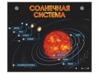 Электронно-информационный стенд "Солнечная система" - fgospostavki.ru - Владикавказ