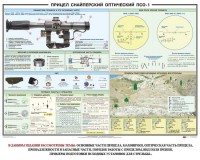 Плакат "Прицел снайперский оптический ПСО-1" - fgospostavki.ru - Владикавказ