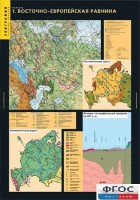 Комплект таблиц. География. Рельеф. - fgospostavki.ru - Владикавказ