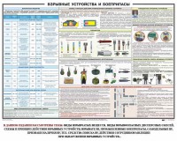 Плакат "Взрывные устройства и боеприпасы" - fgospostavki.ru - Владикавказ