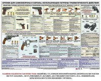 Плакат "Оружие ударно-травматического действия" - fgospostavki.ru - Владикавказ