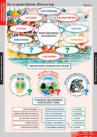 Комплект таблиц. Литературное чтение 3 класс. - fgospostavki.ru - Владикавказ