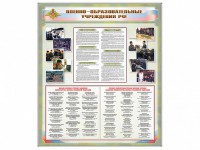 Стенд "Военные образовательные учреждения Российской Федерации" - fgospostavki.ru - Владикавказ