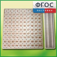 Дидактический набор "Цифры" - fgospostavki.ru - Владикавказ