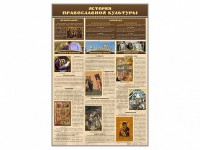 Стенд "История православной культуры" - fgospostavki.ru - Владикавказ