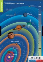 Комплект таблиц. География. Земля и Солнце. - fgospostavki.ru - Владикавказ