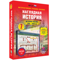Наглядная история. История России XVII - XVIII веков. 7 класс - fgospostavki.ru - Владикавказ