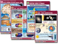 Комплект таблиц по всему курсу географии (90 таблиц, формат А1, полноцветные, ламинированные) - fgospostavki.ru - Владикавказ