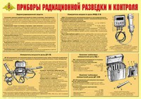 Плакат "Приборы радиационной разведки и контроля" - fgospostavki.ru - Владикавказ