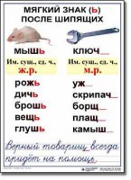Комплект таблиц по русскому языку для начальной школы. Русский язык 3 класс - fgospostavki.ru - Владикавказ