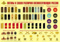Плакат "Погоны и знаки различия военнослужащих России" - fgospostavki.ru - Владикавказ