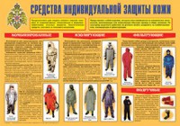 Плакат "Средства индивидуальной защиты кожи" - fgospostavki.ru - Владикавказ
