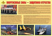 Плакат "Вооруженные Силы – защитники Отечества" - fgospostavki.ru - Владикавказ