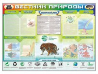 Стенд-уголок "Вестник природы" Вариант 1 - fgospostavki.ru - Владикавказ