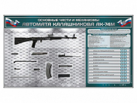 Электрифицированный стенд "Основные части и механизмы автомата Калашникова АК-74М" с полноразмерными, оригинальными макетами деталей и механизмов под стеклом - fgospostavki.ru - Владикавказ