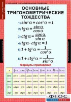 Комплект таблиц. Алгебра и начала анализа 10 класс. - fgospostavki.ru - Владикавказ