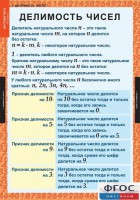 Комплект таблиц. Математика 6 класс. - fgospostavki.ru - Владикавказ