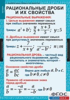Комплект таблиц. Алгебра 8 класс. - fgospostavki.ru - Владикавказ
