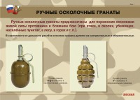 Комплект плакатов "Ручные гранаты" - fgospostavki.ru - Владикавказ