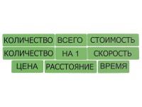 Набор магнитных карточек "Опорные слова к задачам" (зеленый) - fgospostavki.ru - Владикавказ