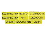 Набор магнитных карточек "Опорные слова к задачам" (желтый) - fgospostavki.ru - Владикавказ