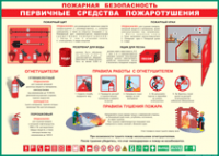 Таблица "Пожарная безопасность. Первичные средства пожаротушения" (100х140 сантиметров, винил) - fgospostavki.ru - Владикавказ