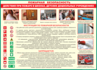 Таблица "Действия при пожаре в школах, детских дошкольных учреждениях" (100х140 сантиметров, винил) - fgospostavki.ru - Владикавказ